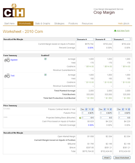 Crop Margin Management by CIH
