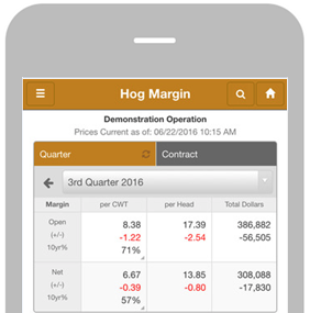 CIH Mobile App